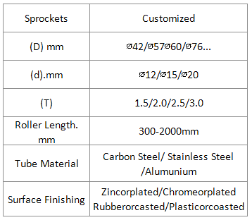 sprocket roller karo tabung baja3