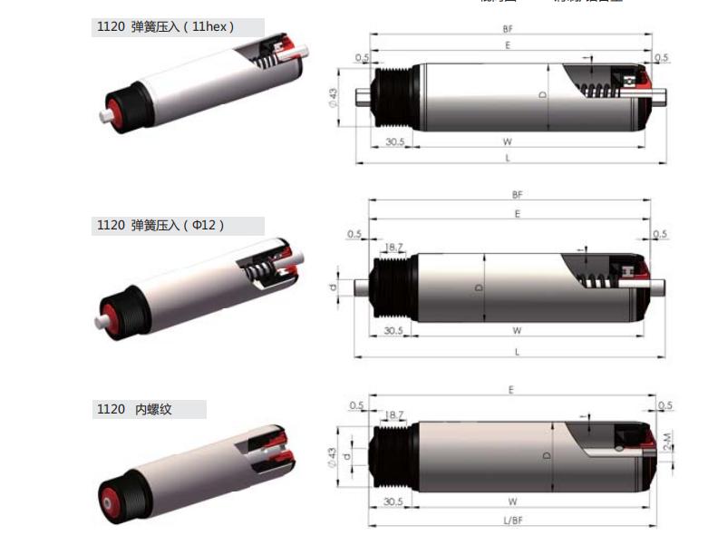 Kəmər Sürücü Seriyası Roller 1120