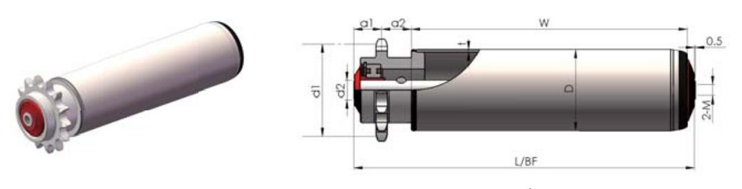 Rollers taxanaha silsiladda 1151