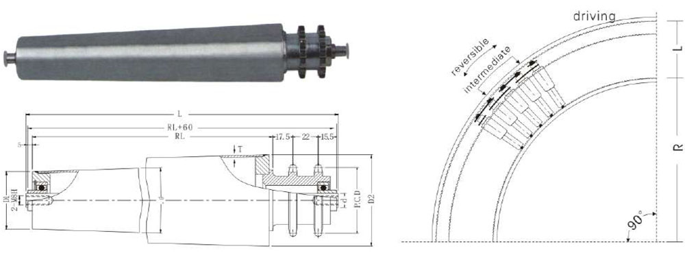 Dobbel-Sprocket-Curve-Roller-tegninger