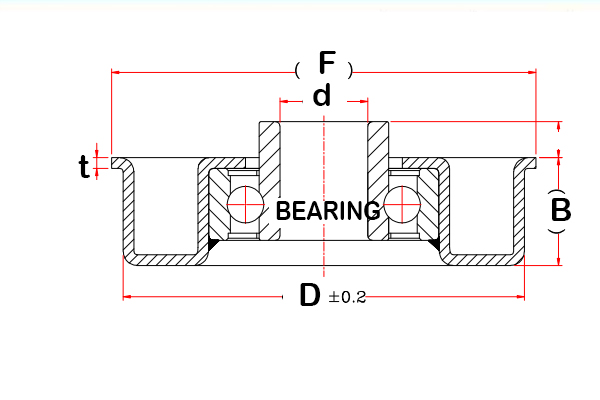 PH-bearing case