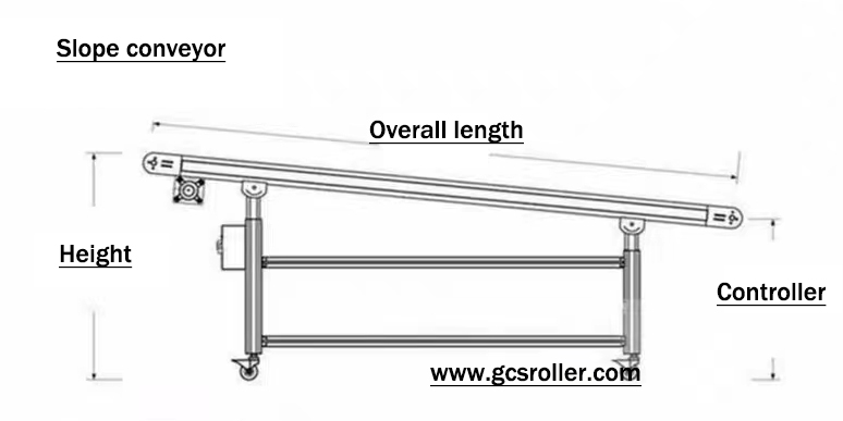 Slope conveyor