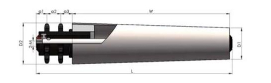 Rodillos giratorios serie 1252C